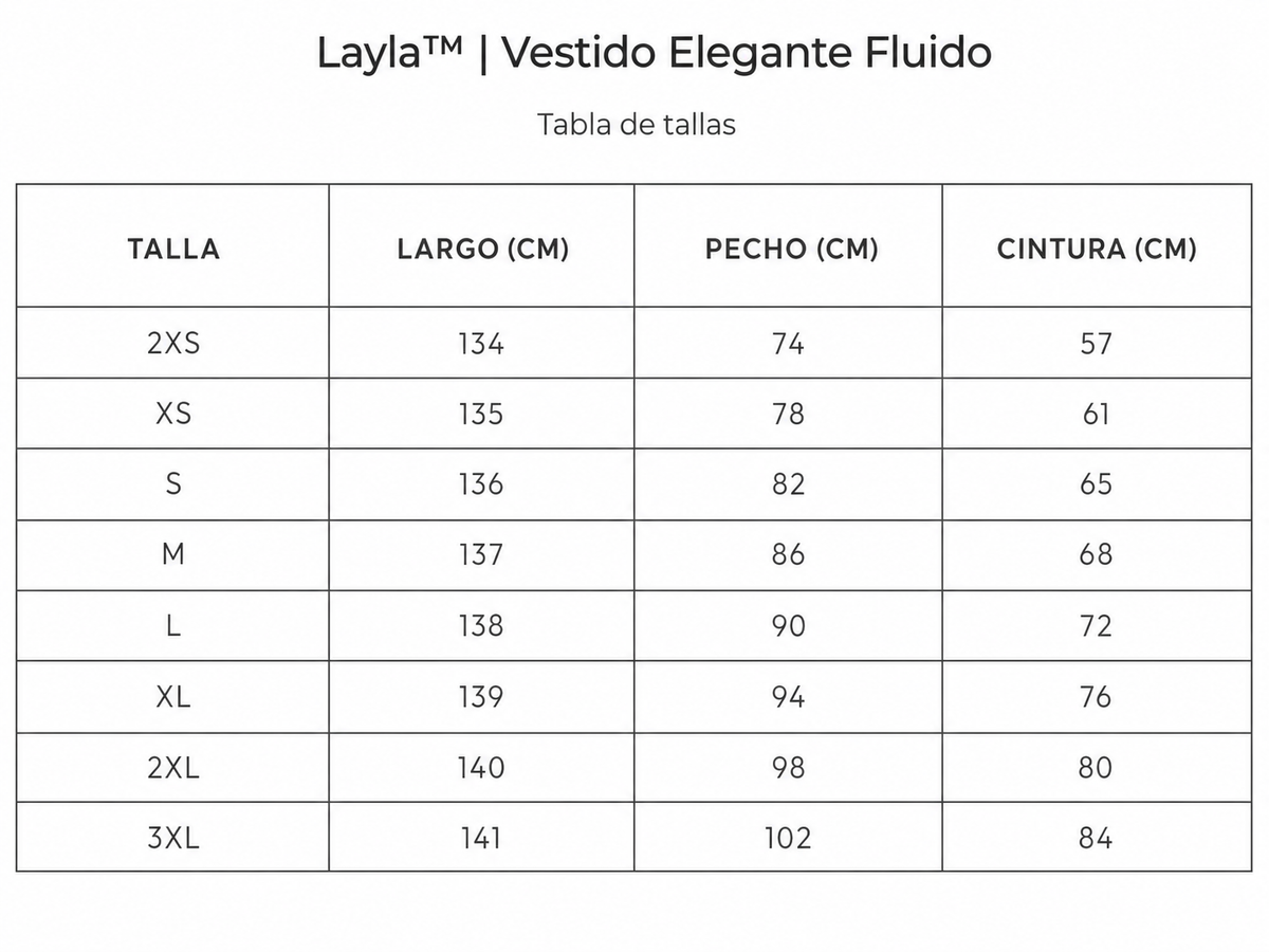 Tabla de tallas