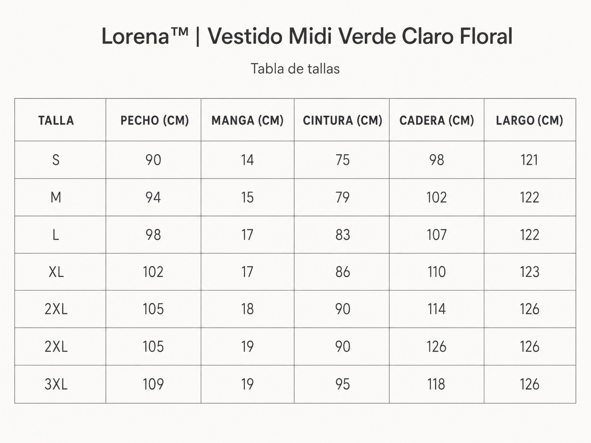 Tabla de tallas