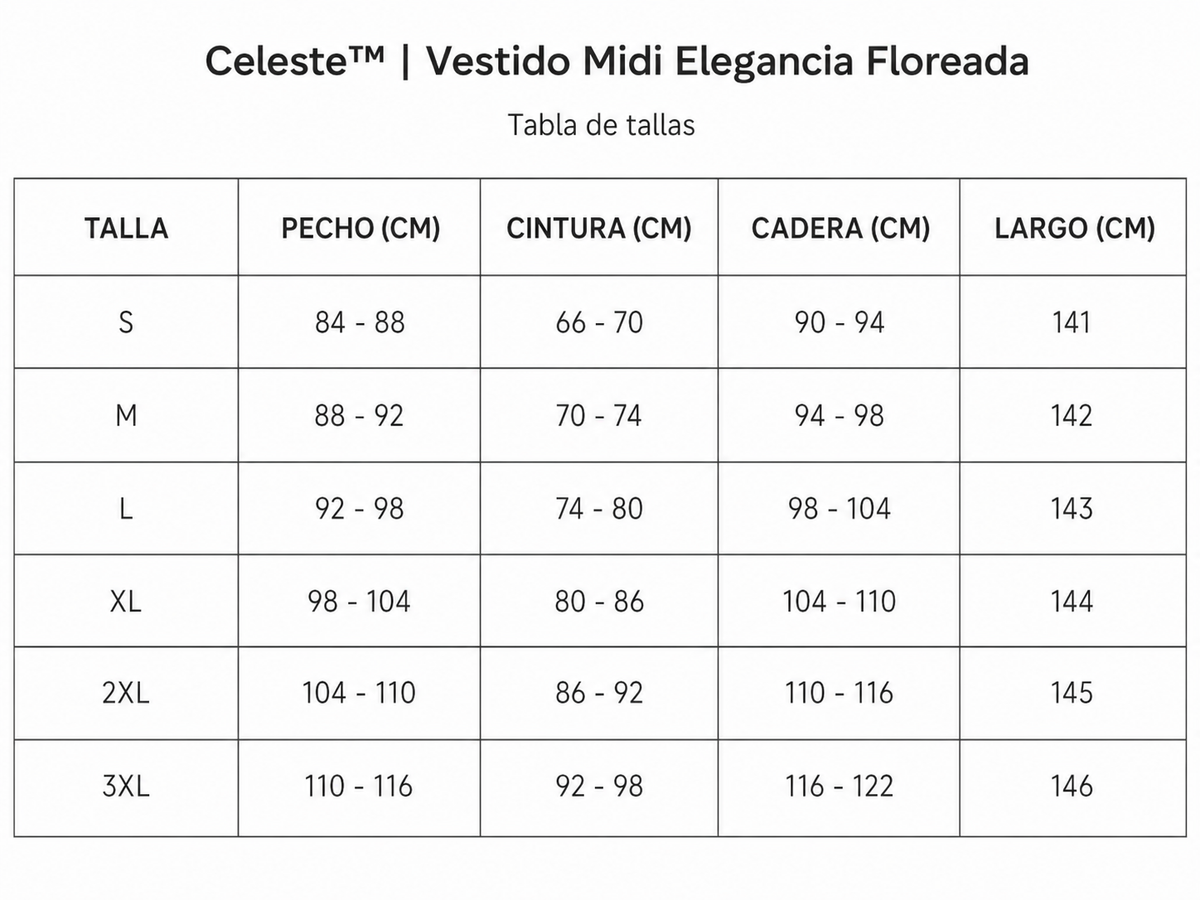 Tabla de tallas