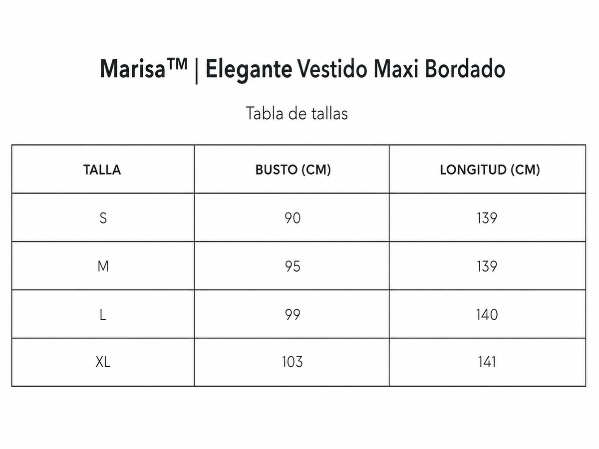 Tabla de tallas