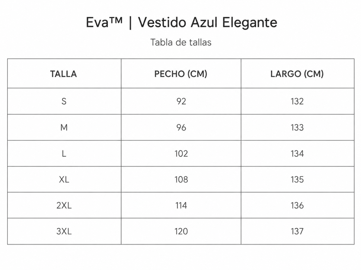 Tabla de tallas