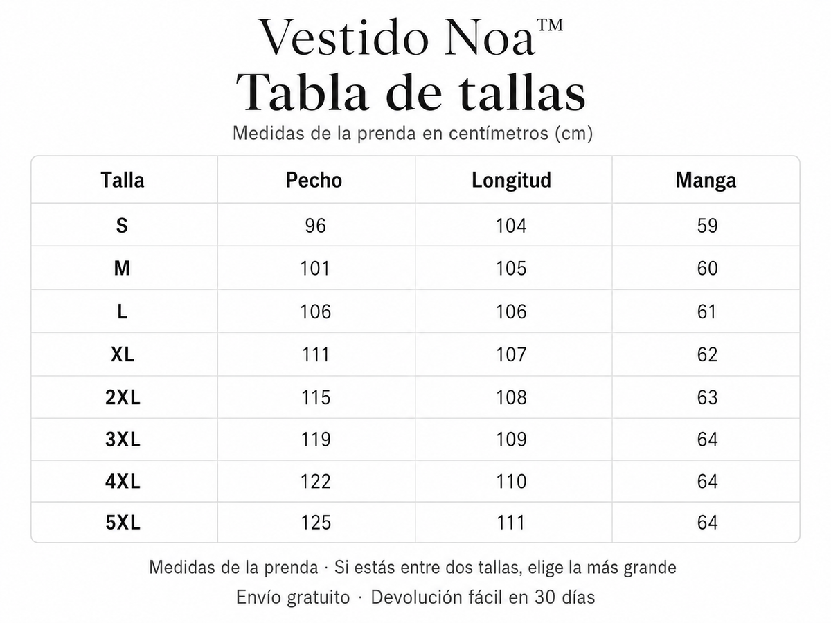 Tabla de tallas