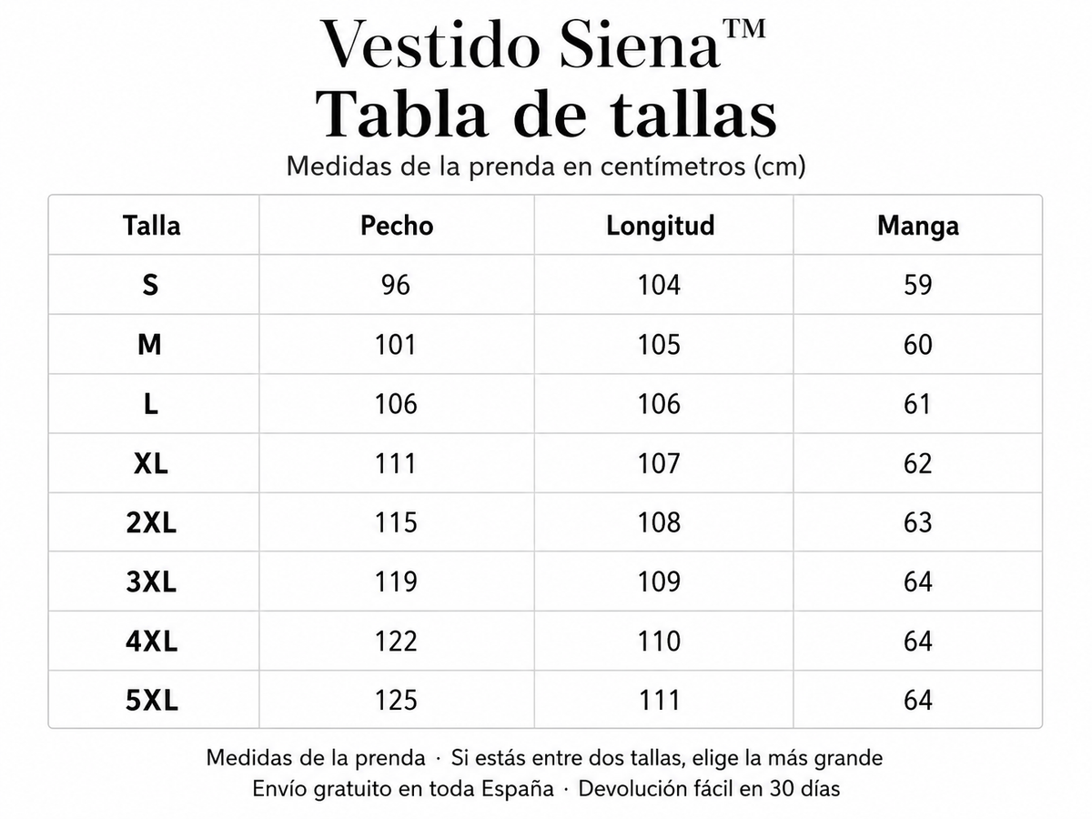 Tabla de tallas