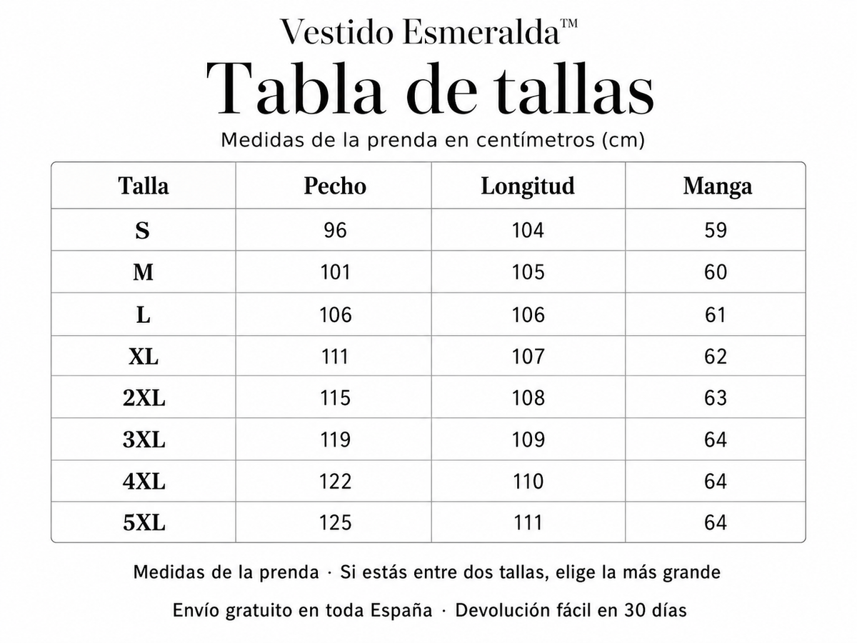 Tabla de tallas