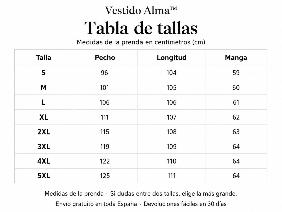Tabla de tallas
