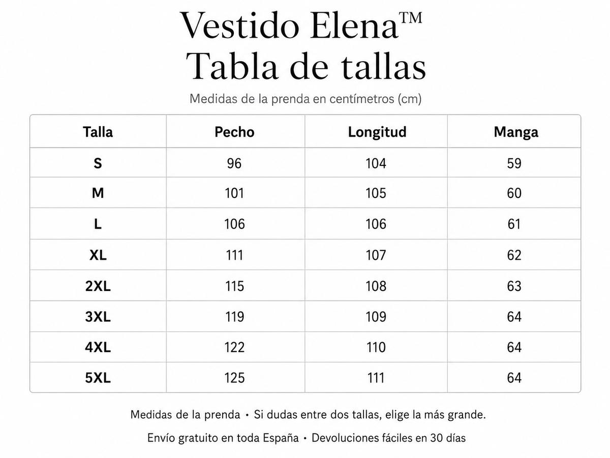 Tabla de tallas