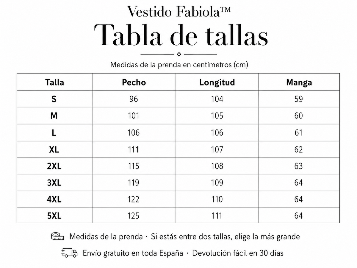 Tabla de tallas