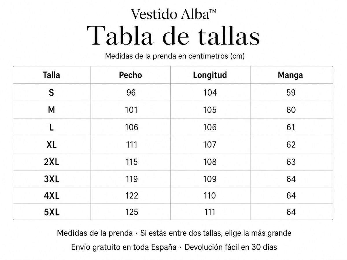 Tabla de tallas