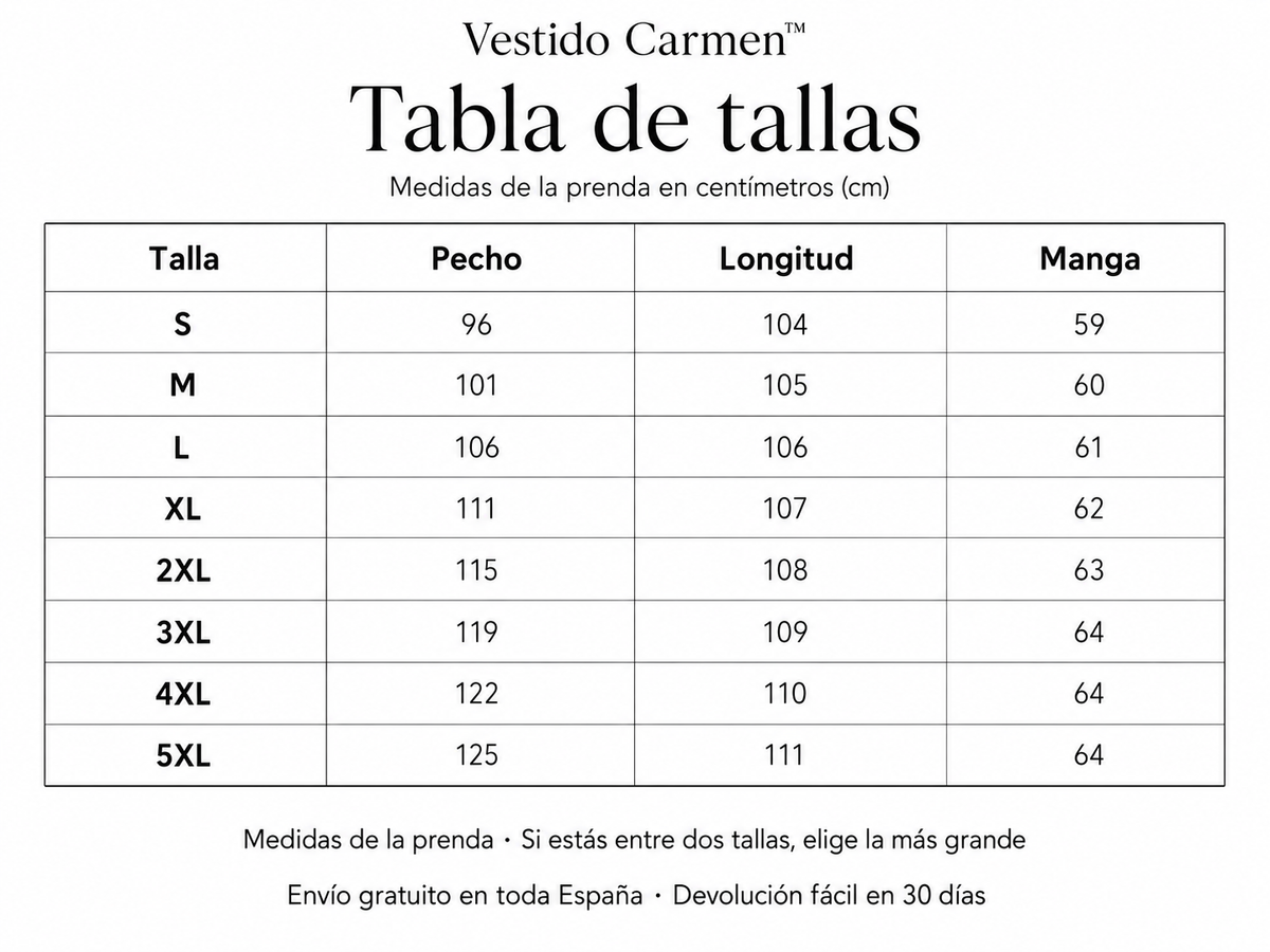 Tabla de tallas