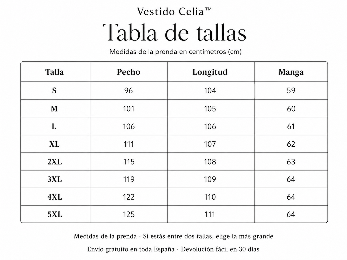 Tabla de tallas