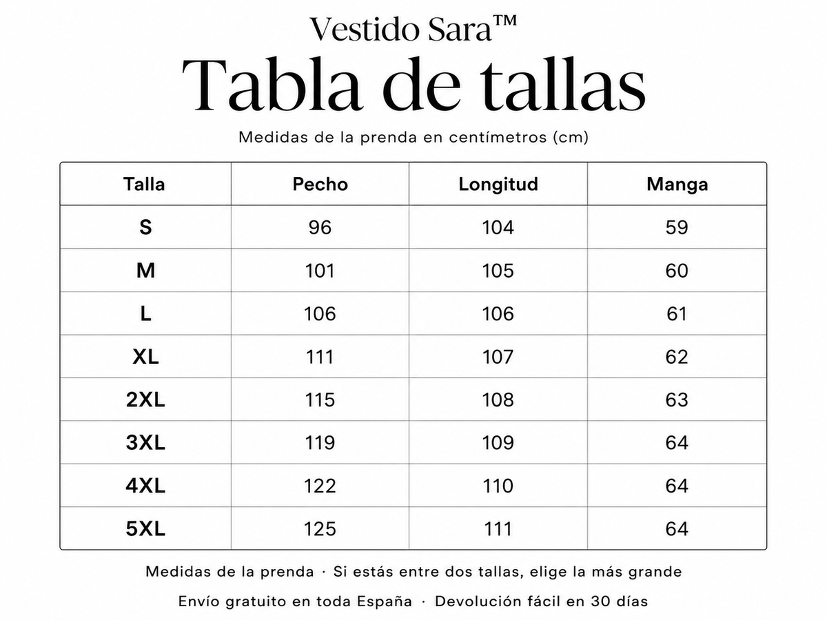 Tabla de tallas