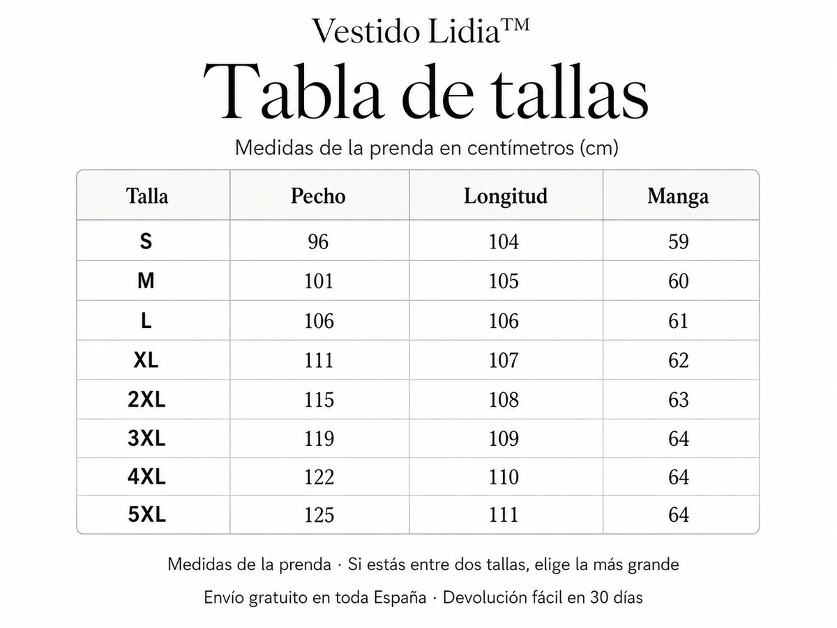 Tabla de tallas