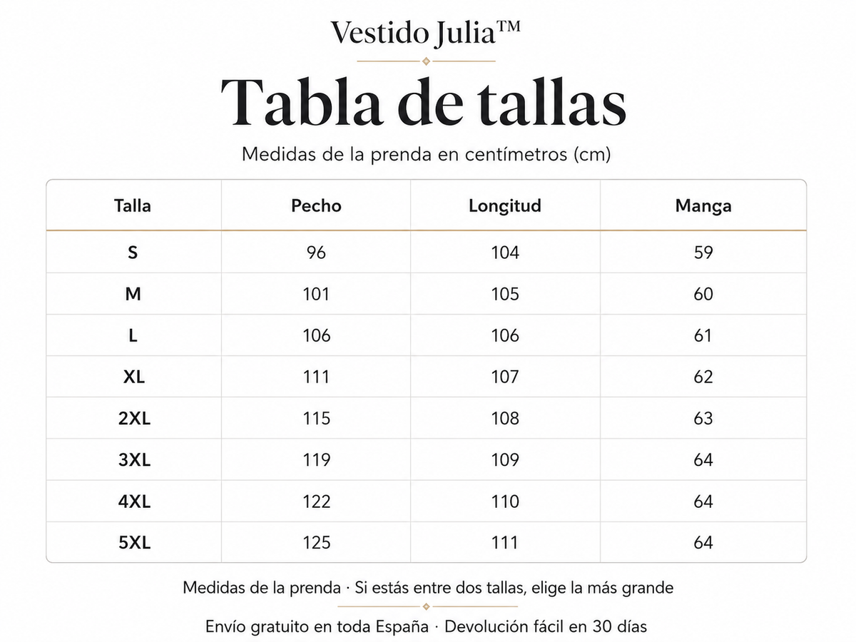 Tabla de tallas