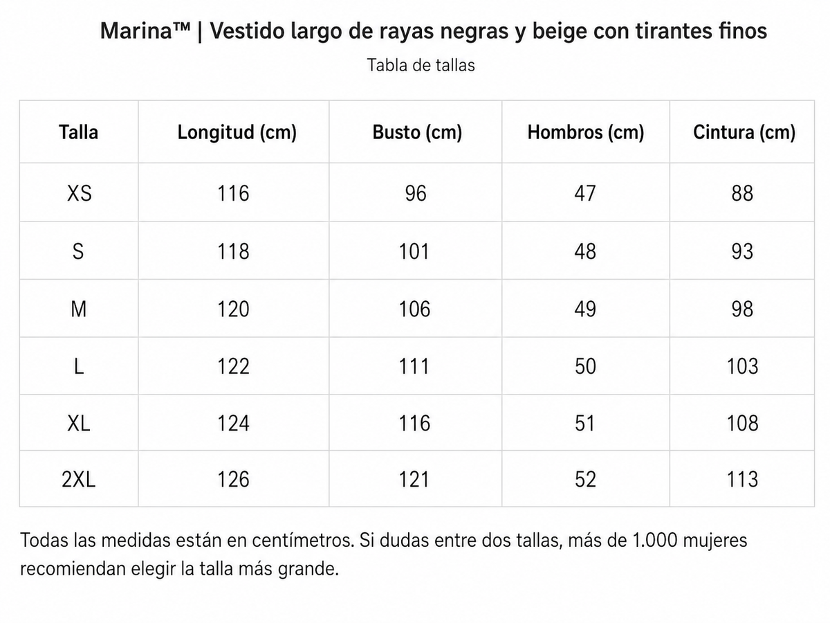 Tabla de tallas