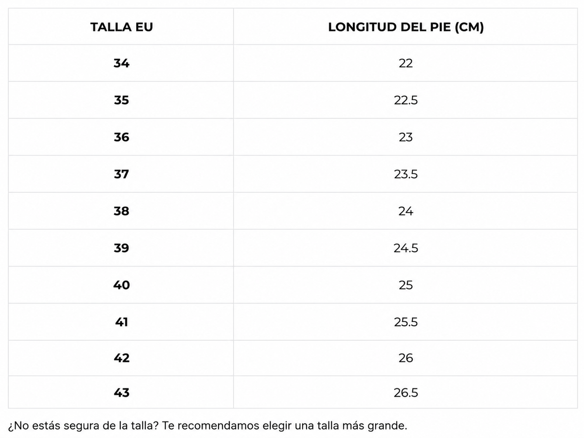 Tabla de tallas