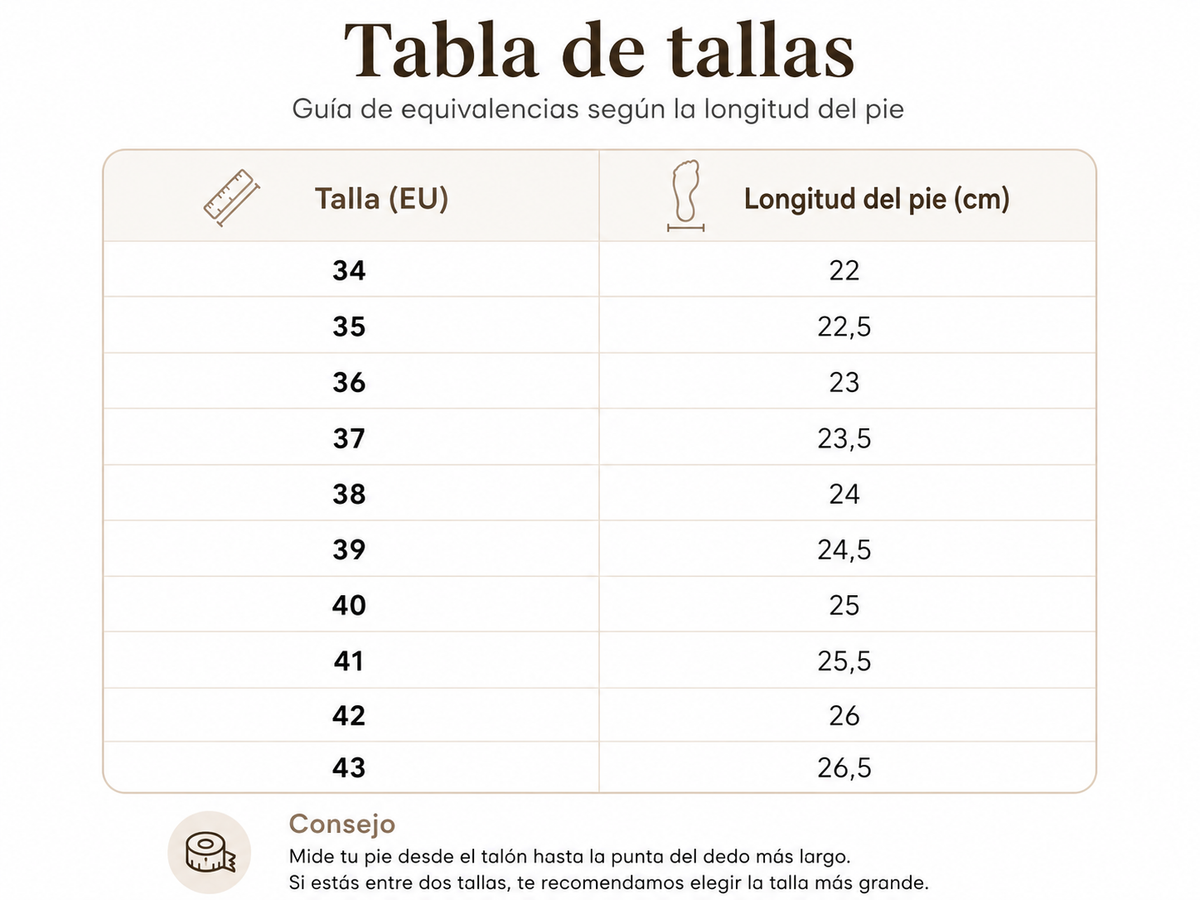 Tabla de tallas