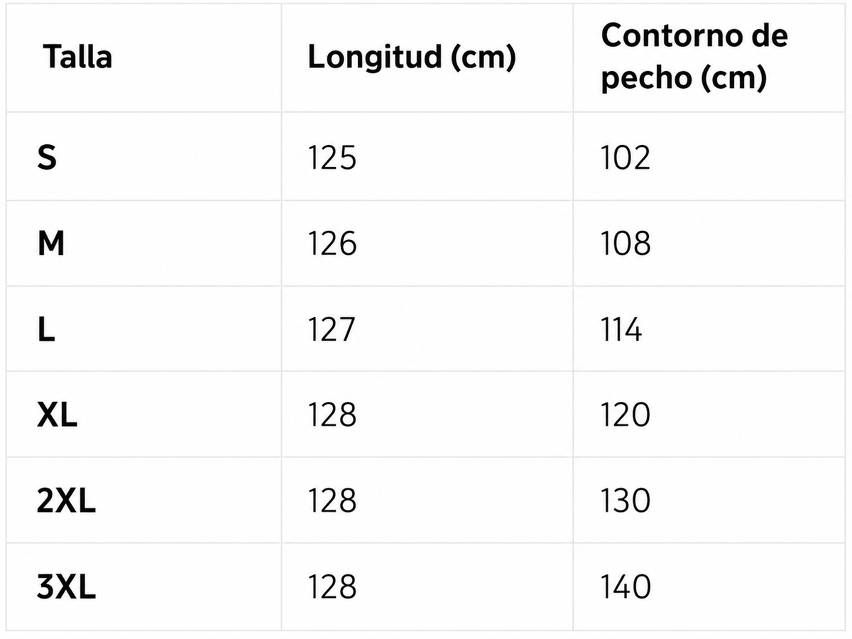 Tabla de tallas