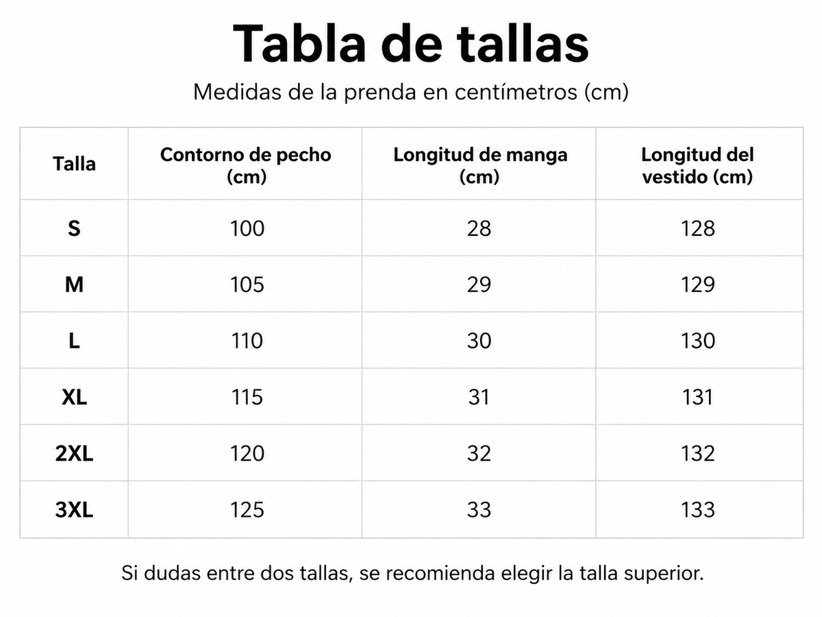 Tabla de tallas