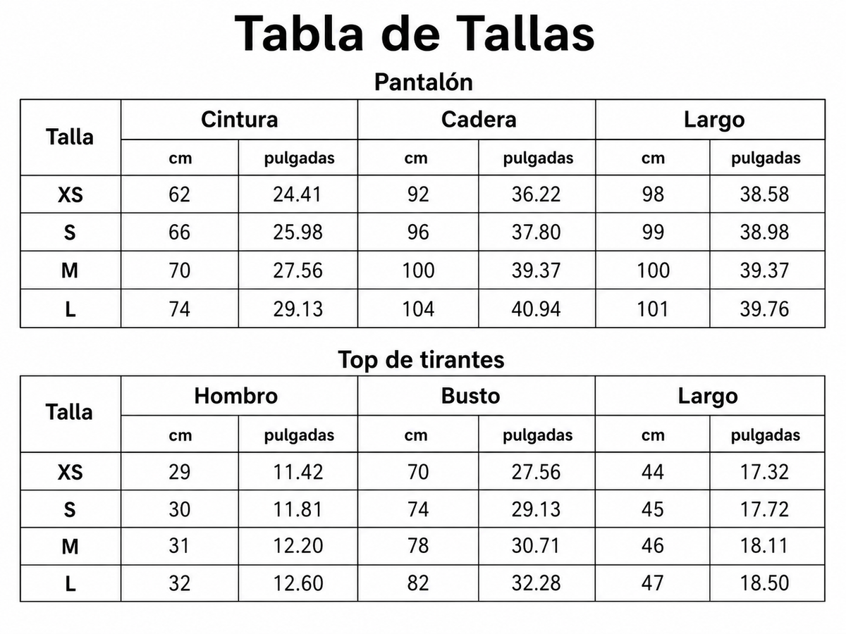 Tabla de tallas