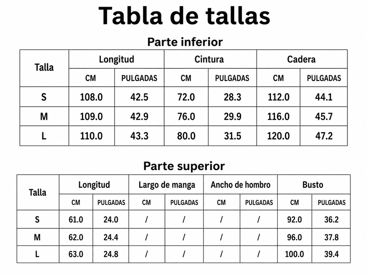 Tabla de tallas