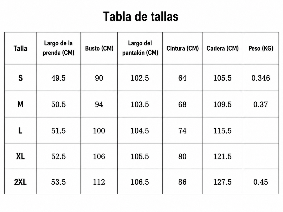 Tabla de tallas