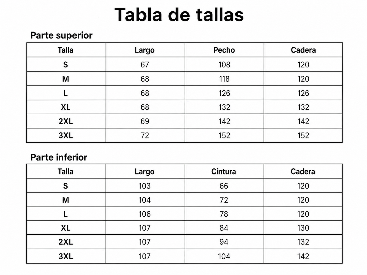 Tabla de tallas