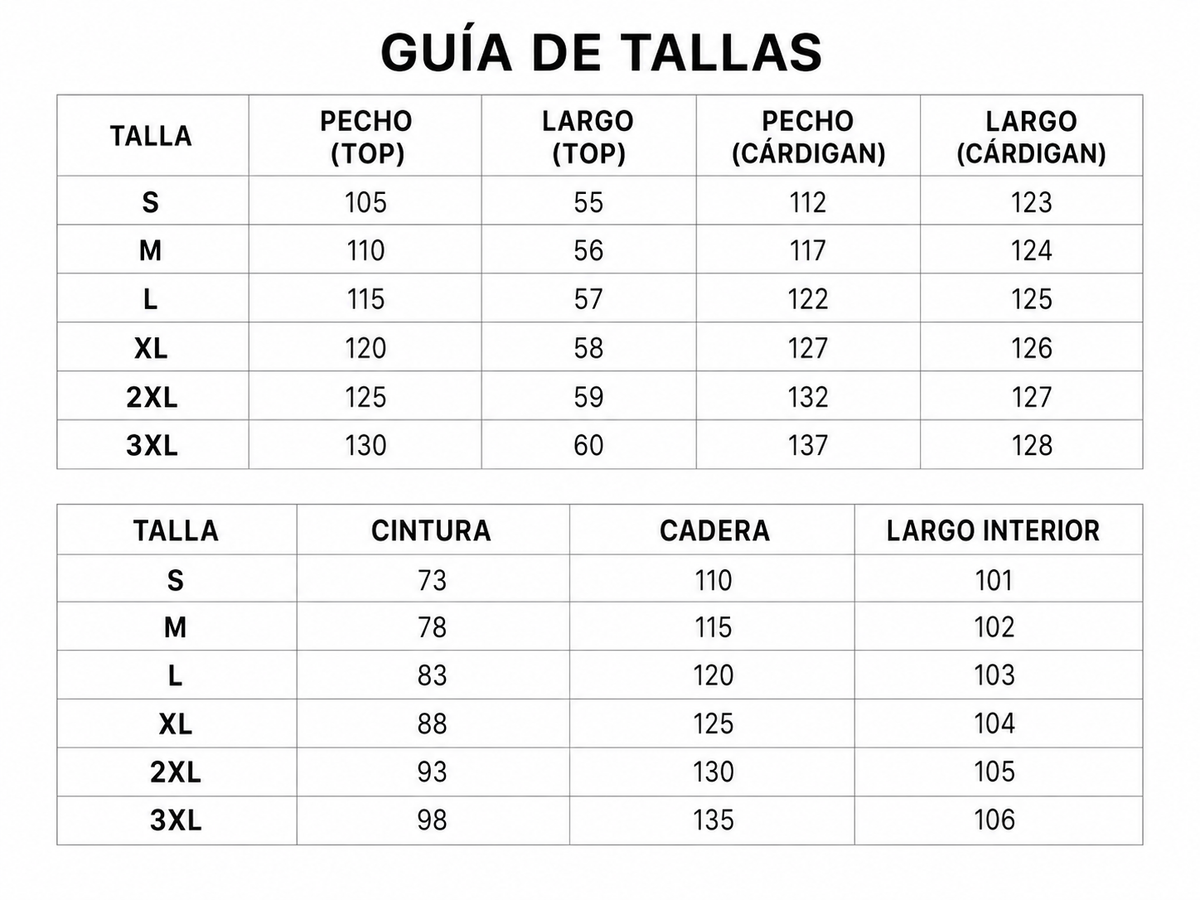 Tabla de tallas