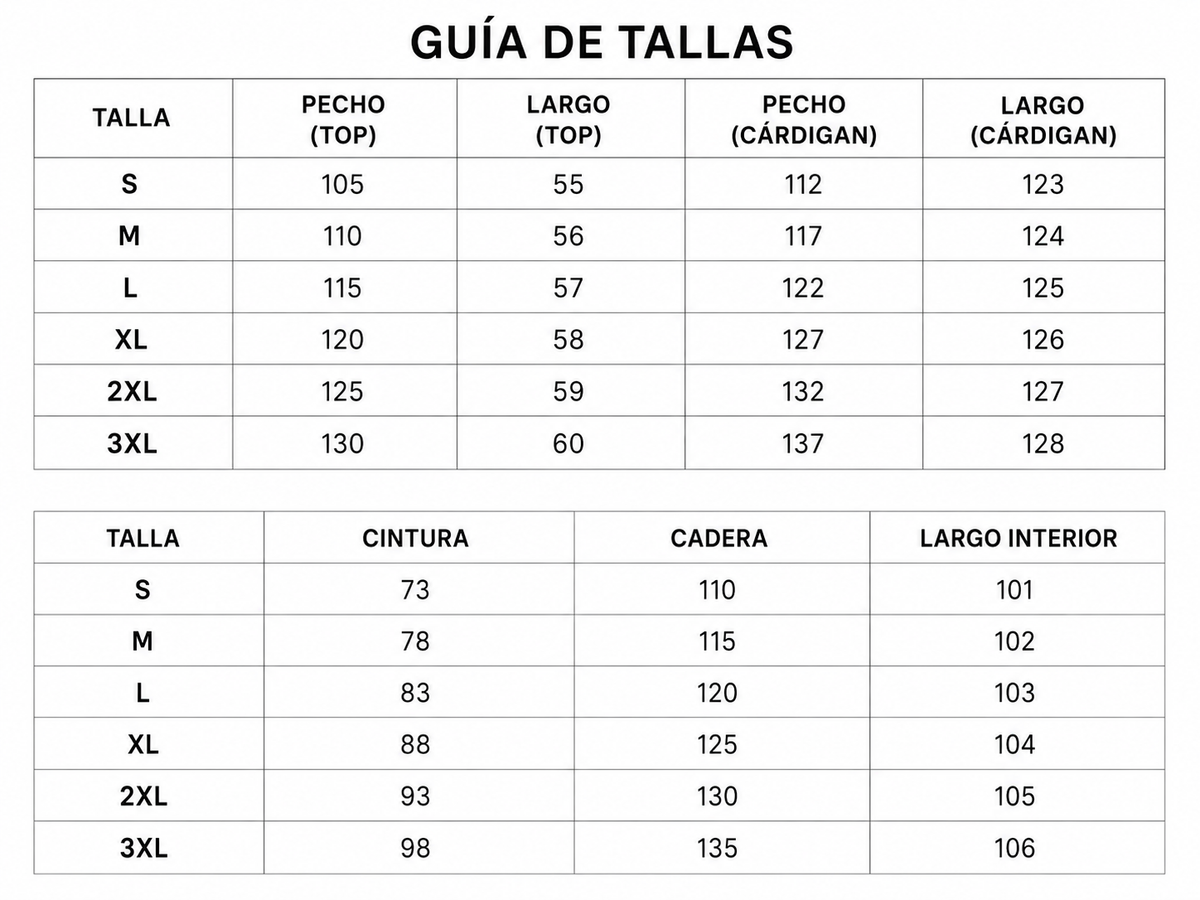 Tabla de tallas