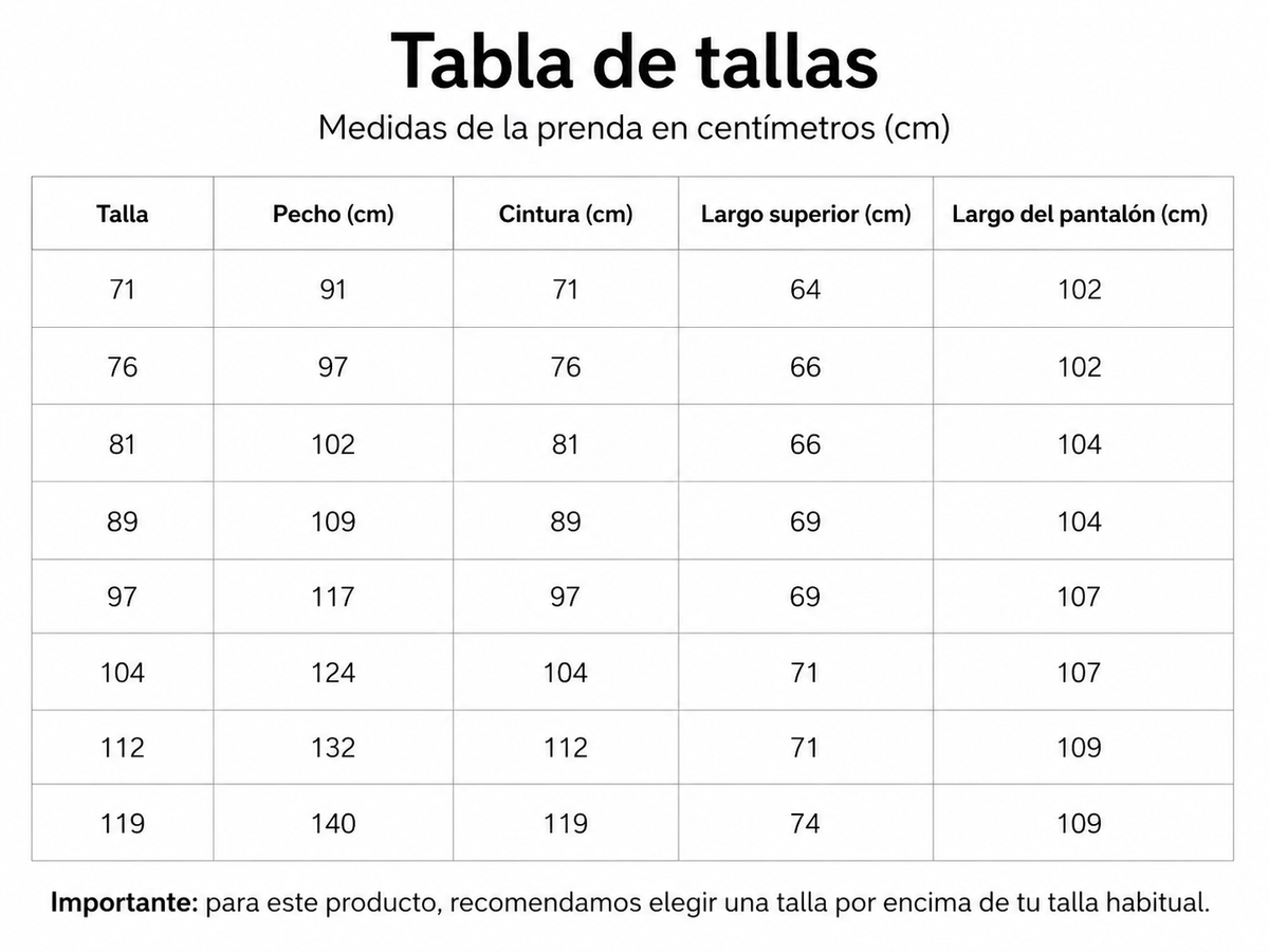 Tabla de tallas