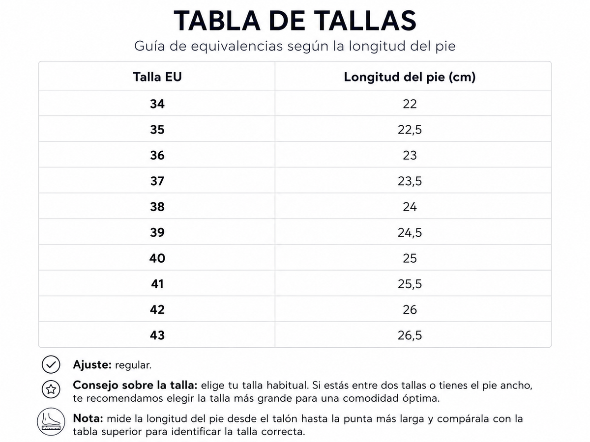 Tabla de tallas