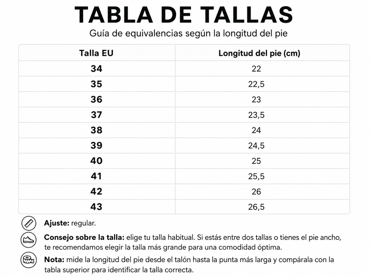 Tabla de tallas