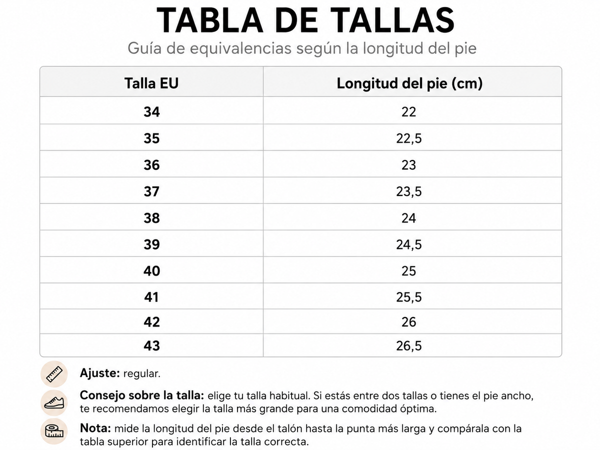 Tabla de tallas