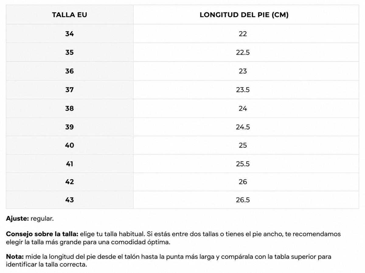Tabla de tallas