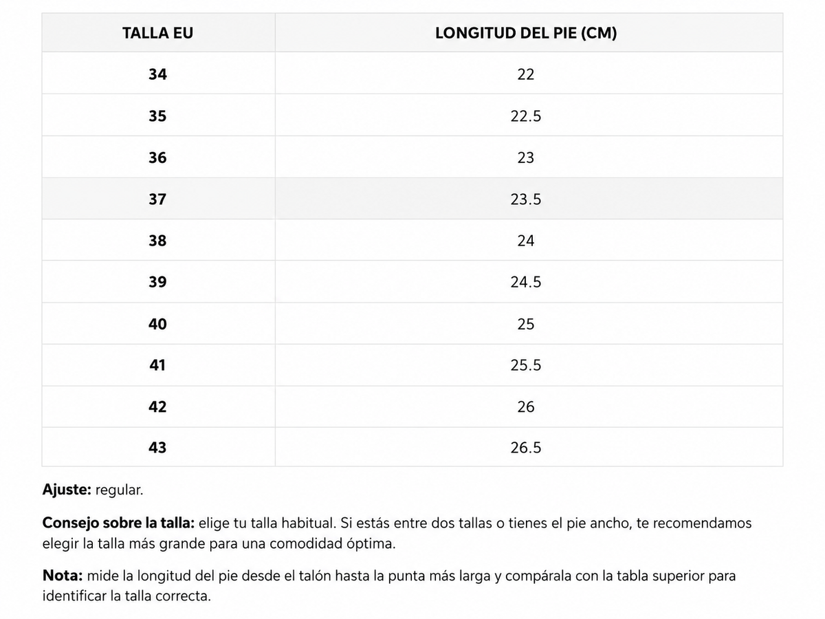 Tabla de tallas