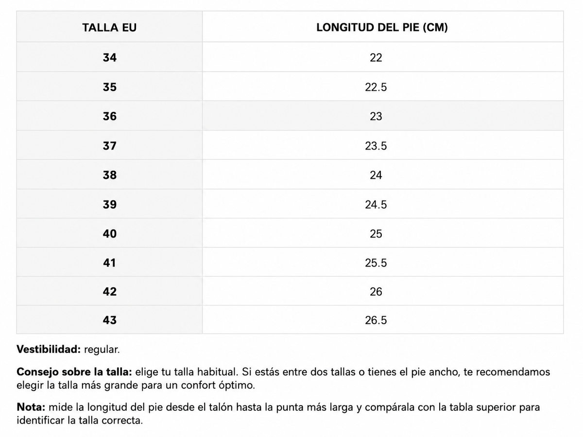 Tabla de tallas