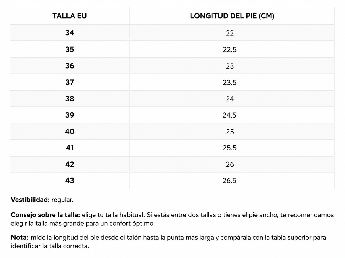 Tabla de tallas