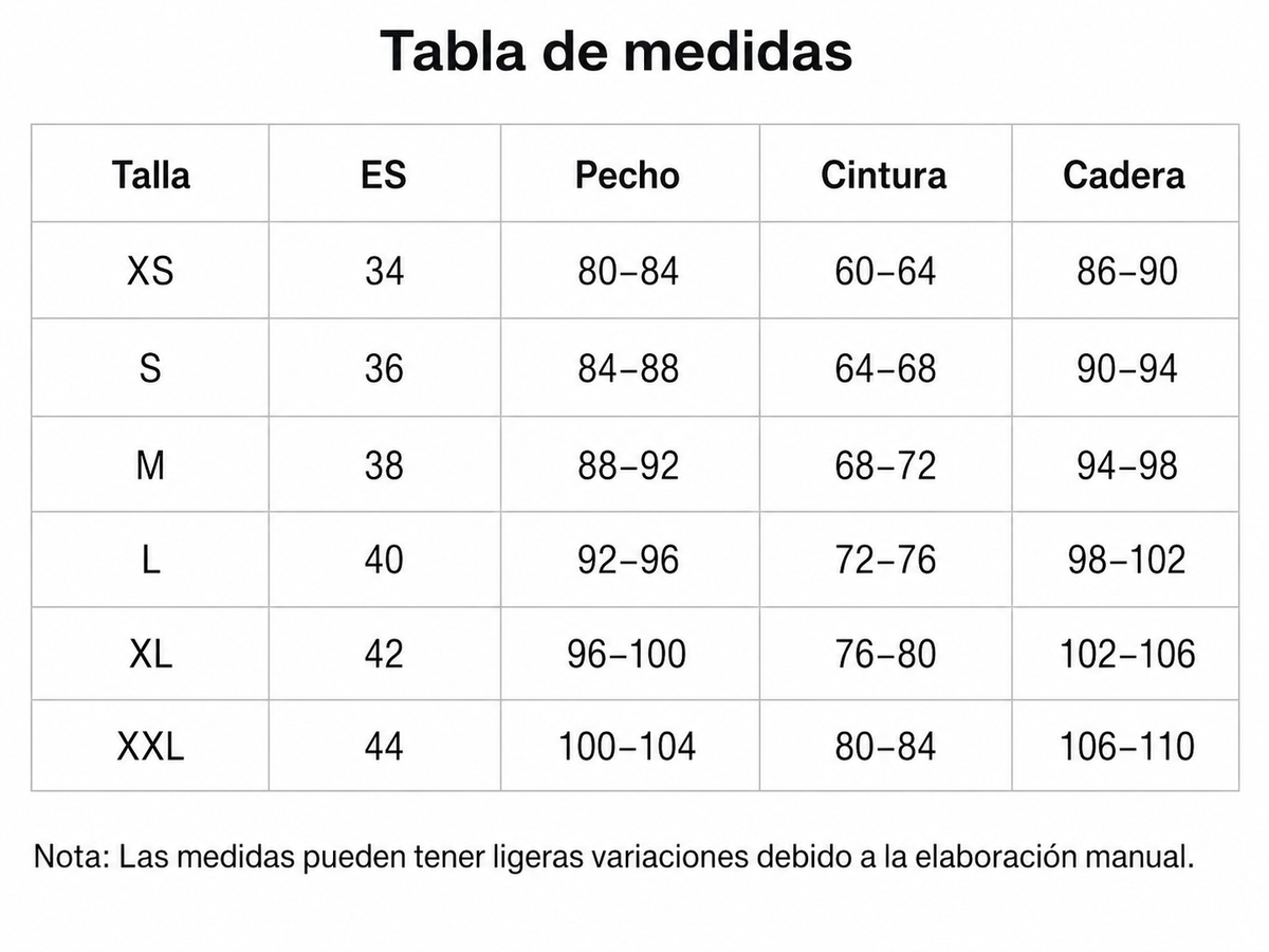 Tabla de tallas