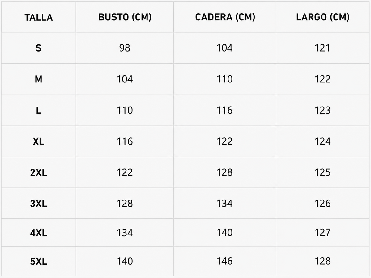 Tabla de tallas
