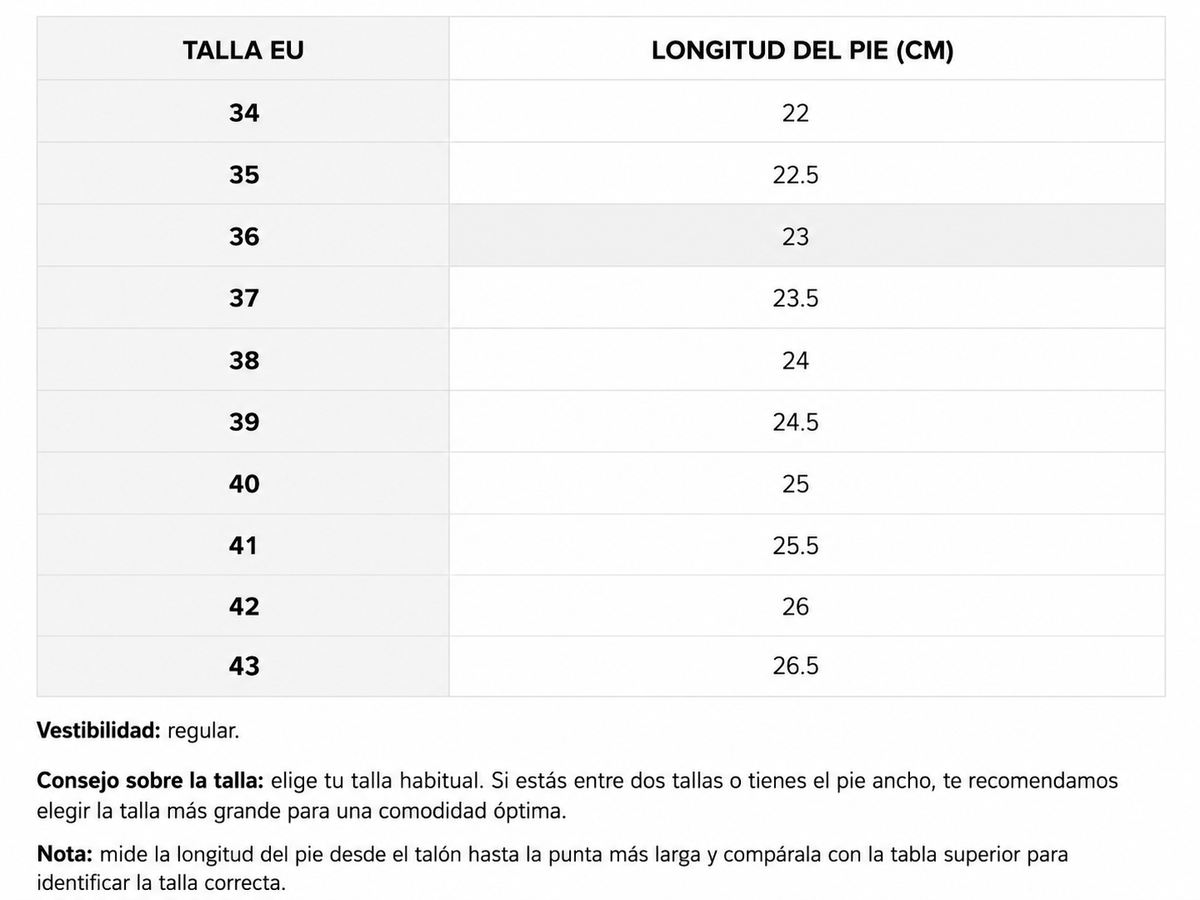 Tabla de tallas