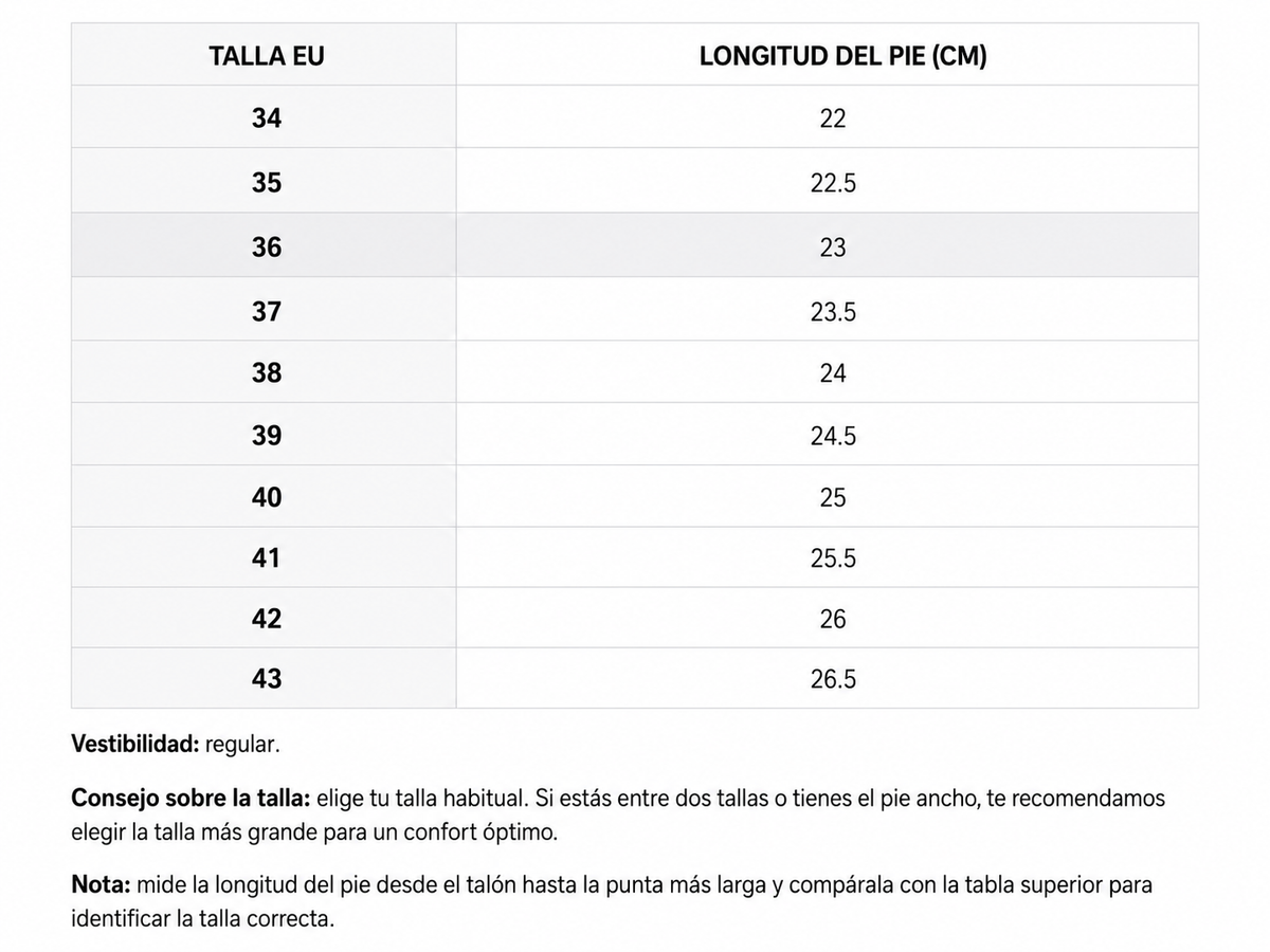 Tabla de tallas