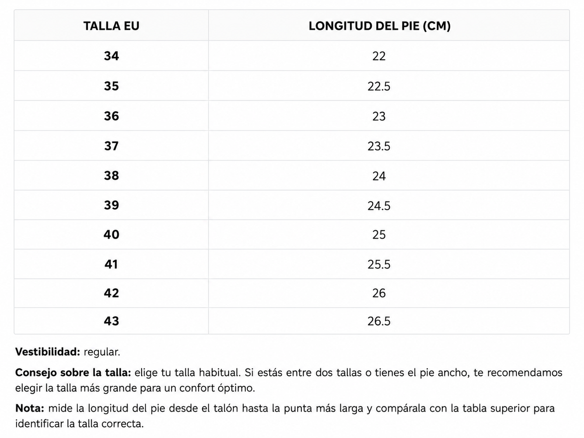 Tabla de tallas