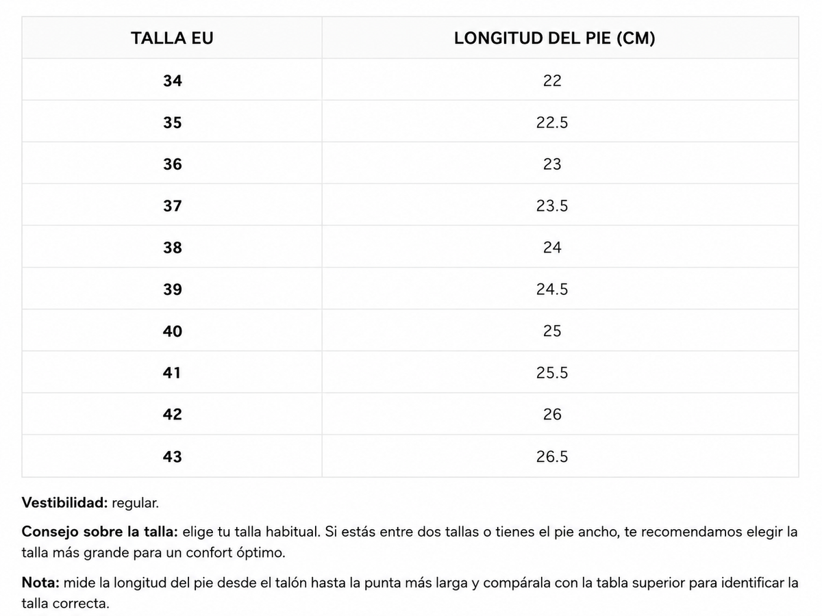 Tabla de tallas