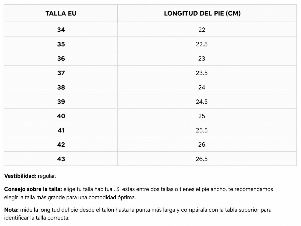 Tabla de tallas