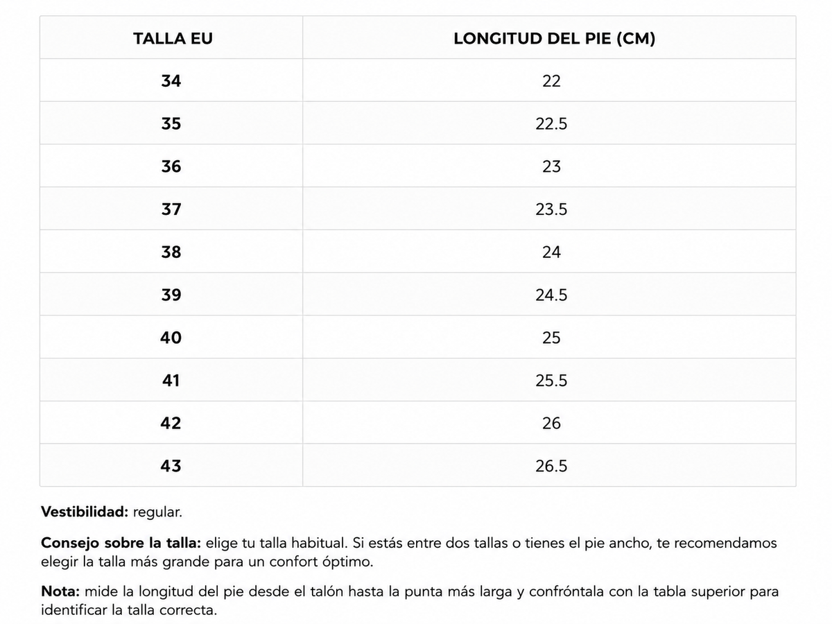 Tabla de tallas