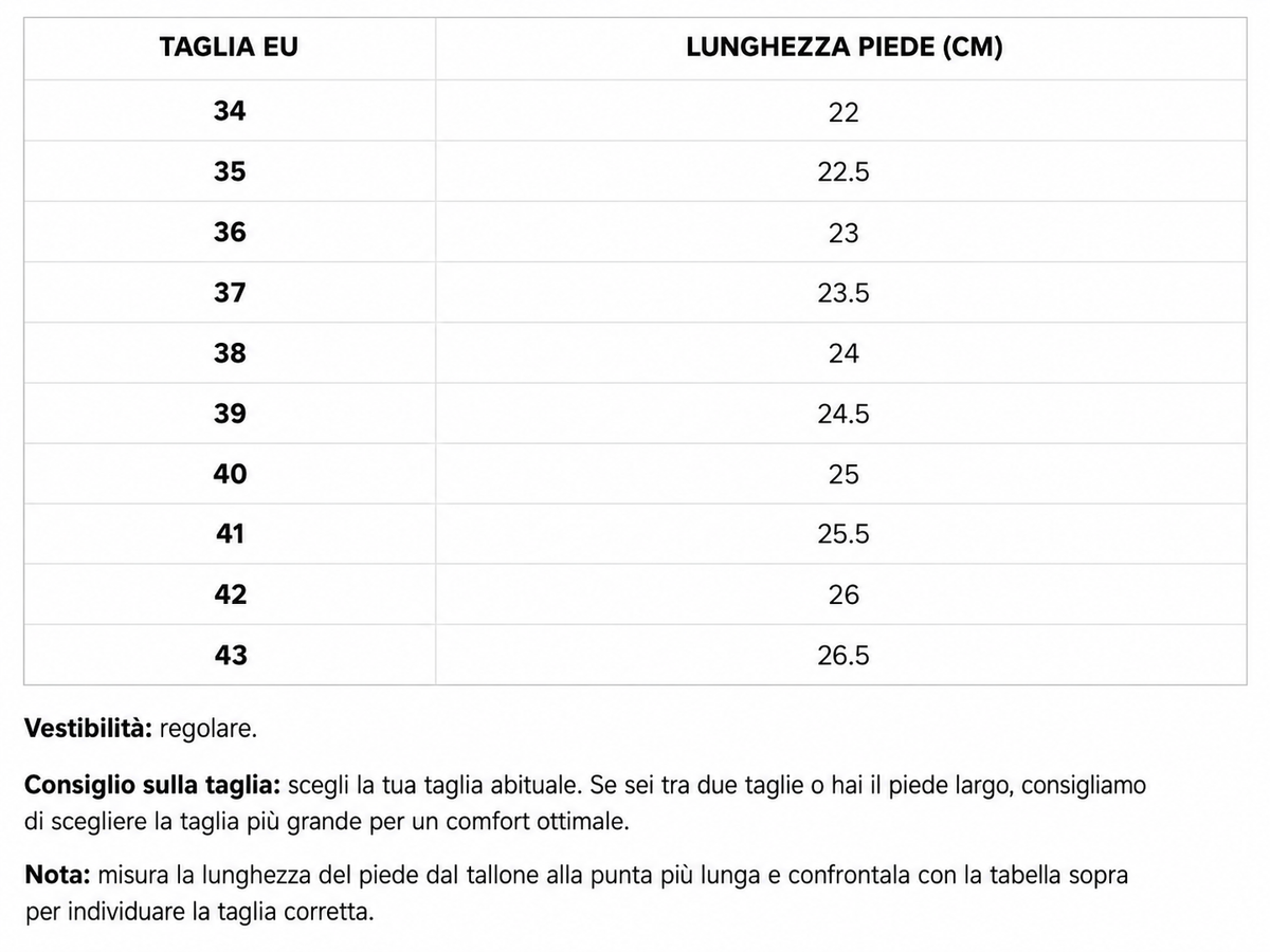 Tabla de tallas