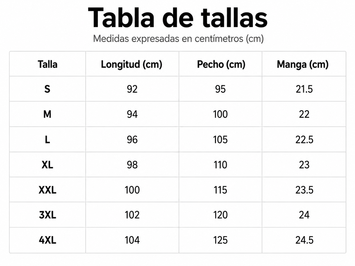 Tabla de tallas