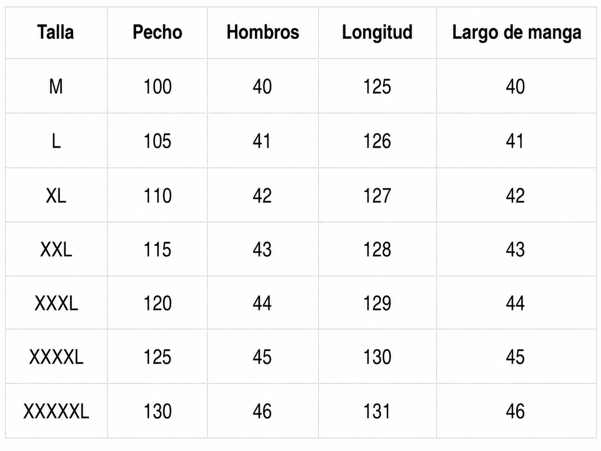 Tabla de tallas