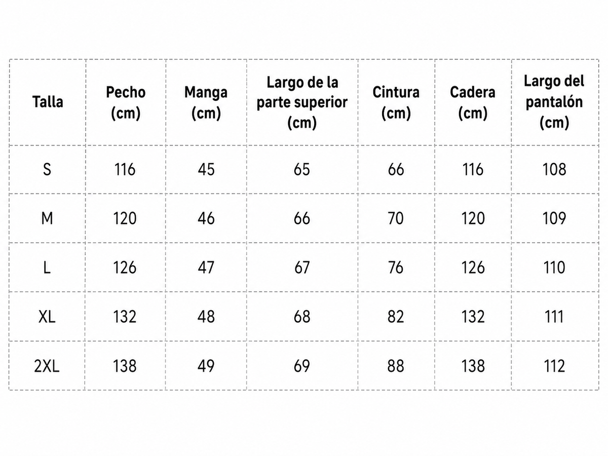 Tabla de tallas