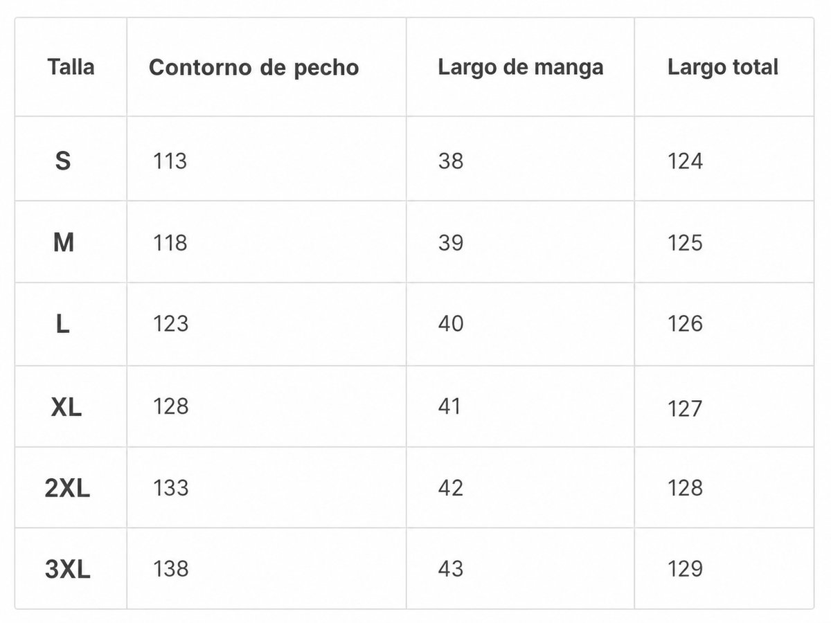 Tabla de tallas