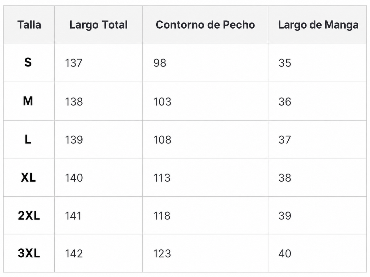 Tabla de tallas